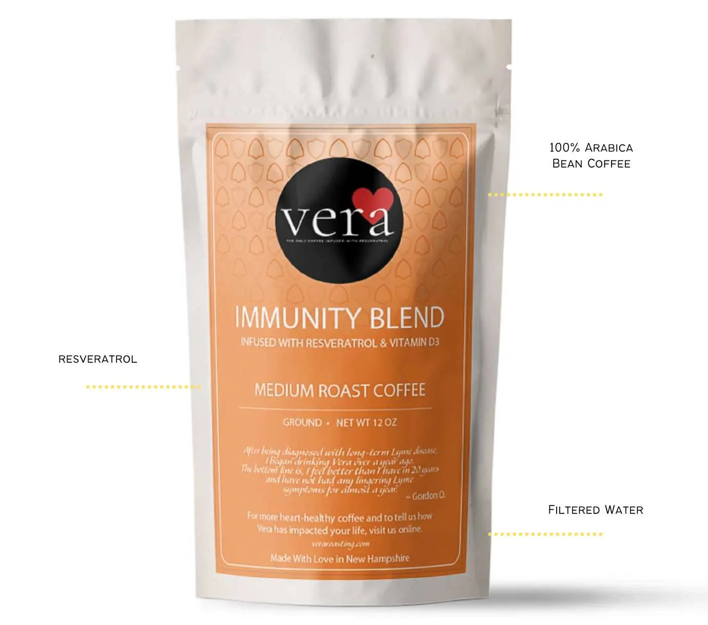 Decaf Immunity Blend Vera Roasting Co.