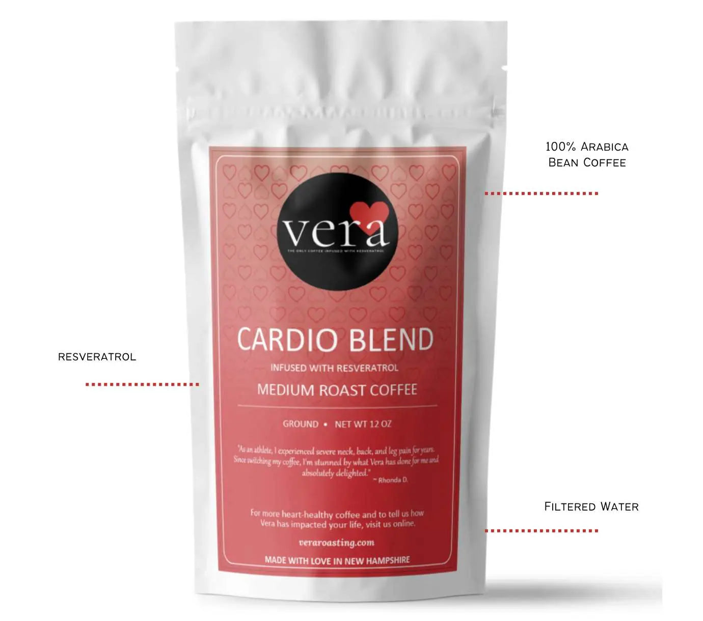 K-Cup® Pods Cardio Blend Vera Roasting Co.